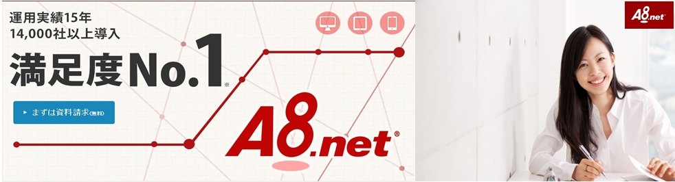 A8.net(エーハチネット)の紹介